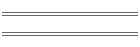 linkit